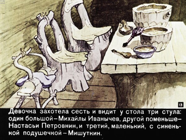 15.